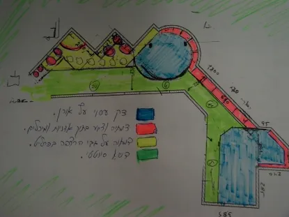 שרטוט גינה קומה 7 כפר סבא